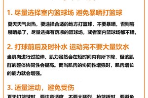 如何在篮球训练中保持积极的心态:提升心理素质的关键策略